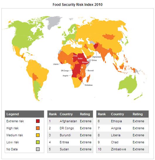 Ethiopia Listed Among Top Ten Food Insecure Nations Cuisine Of